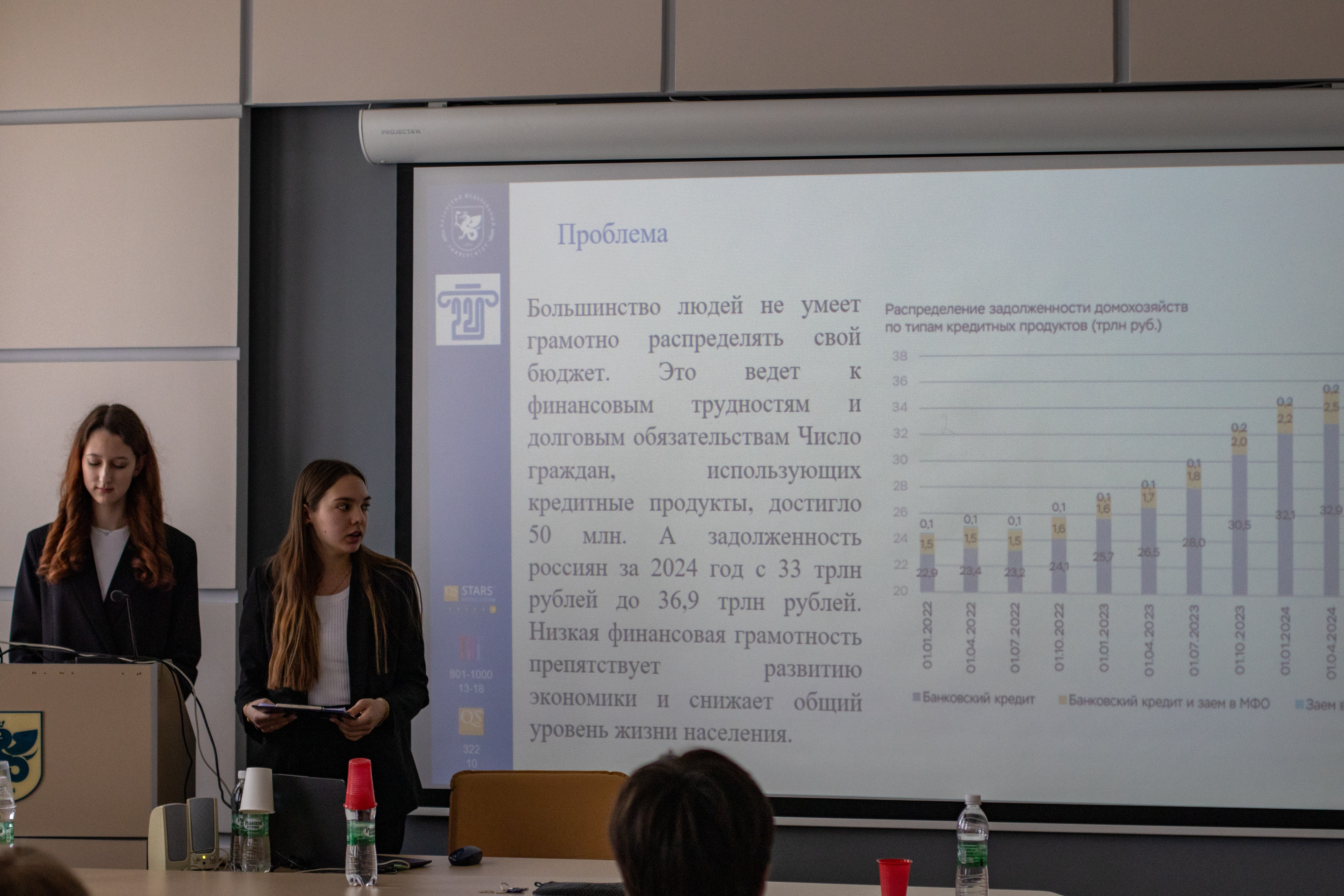 ����� V ������������� ������-������������ ����������� �������������� � ��������� 