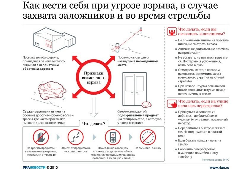 ������� ��������� ��� ������� ����������