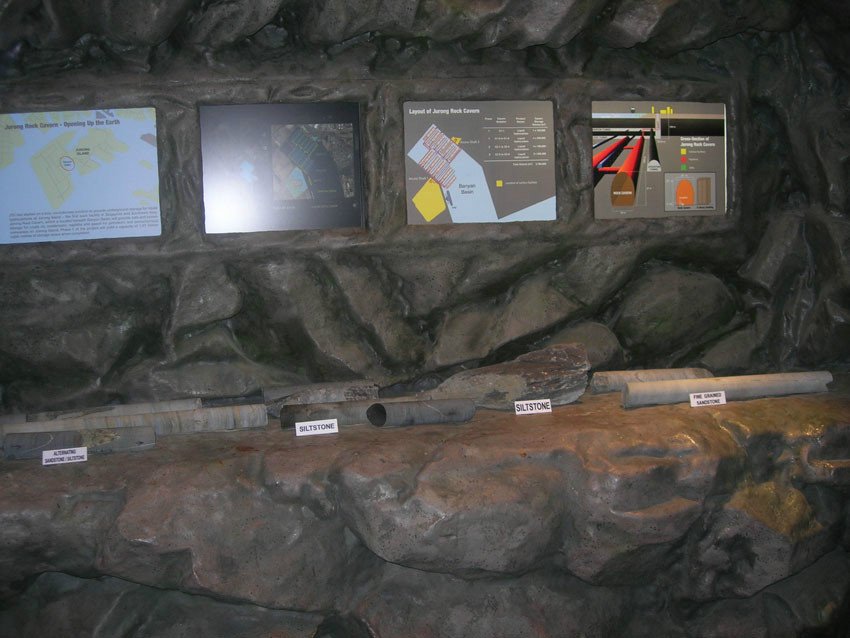 �������� ������������ �����������