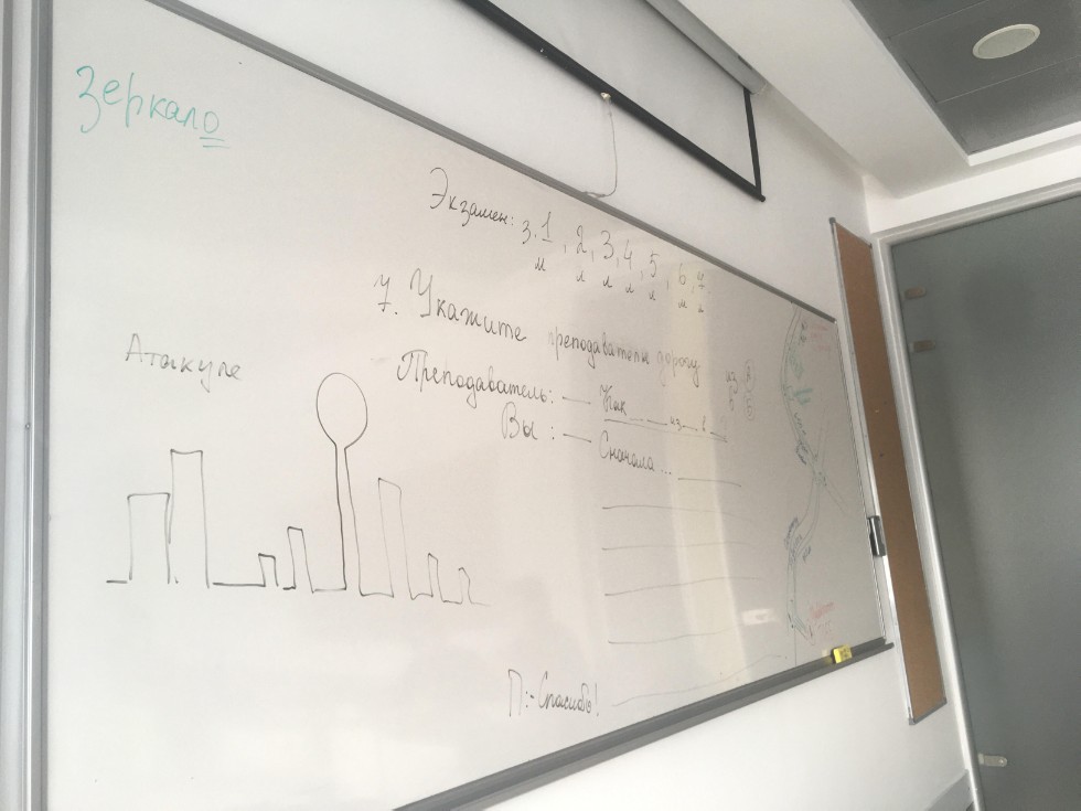 ���������� ���������