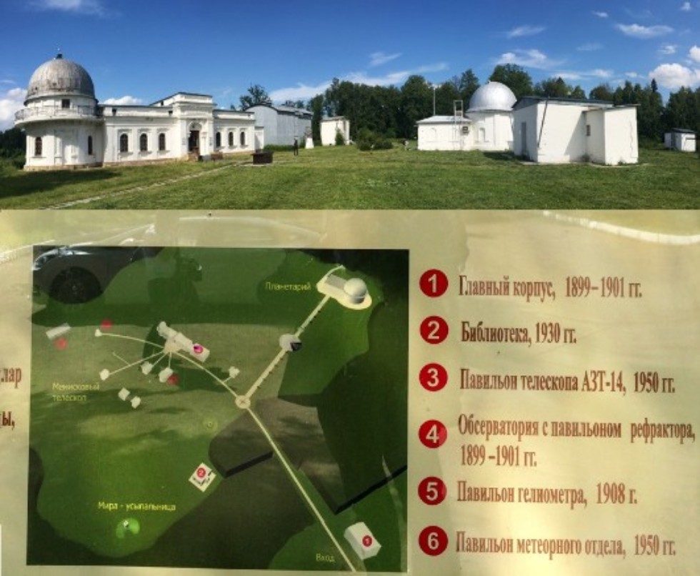 СТРУКТУРА И ПЕРСПЕКТИВЫ РАЗВИТИЯ АСТРОНОМИЧЕСКОЙ ОБСЕРВАТОРИИ им. В.П.ЭНГЕЛЬГАРДТА. СТРУКТУРА И ПЕРСПЕКТИВЫ РАЗВИТИЯ АСТРОНОМИЧЕСКОЙ ОБСЕРВАТОРИИ им. В.П.ЭНГЕЛЬГАРДТА.