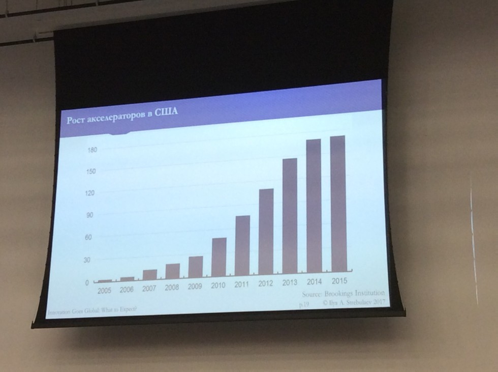 26.12.2017 в Институте управления экономики и финансов прошла лекция Ильи Стребулаева 26.12.2017 в Институте управления экономики и финансов прошла лекция Ильи Стребулаева