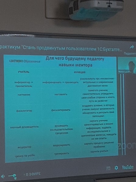 В Российской Федерации дан старт Году педагога и наставника В Российской Федерации дан старт Году педагога и наставника