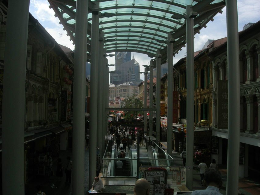 �������� ������������ �����������