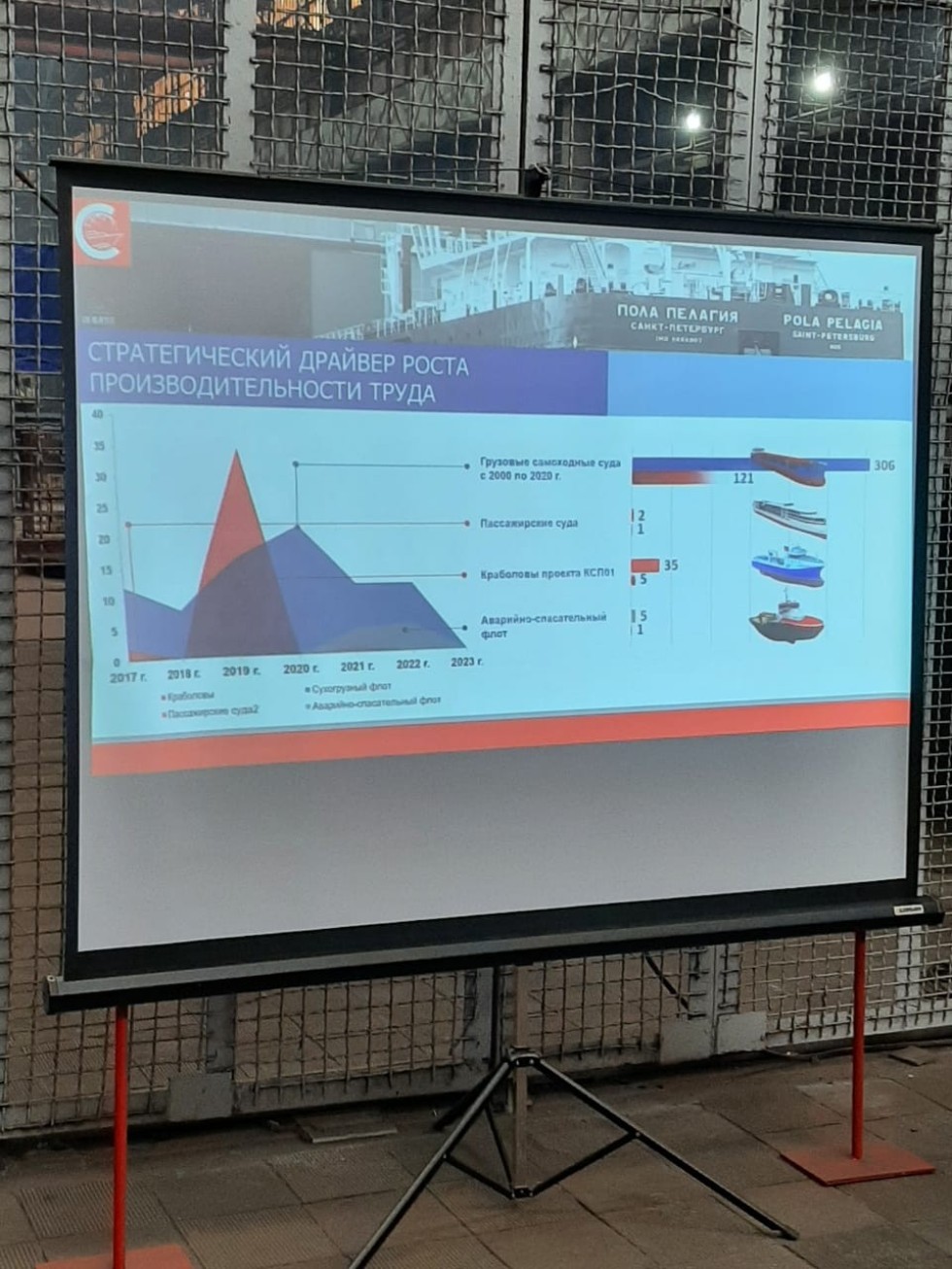 Личные впечатления участника второй центральноазиатской конференции дискуссионного клуба 'Валдай' Личные впечатления участника второй центральноазиатской конференции дискуссионного клуба 'Валдай'