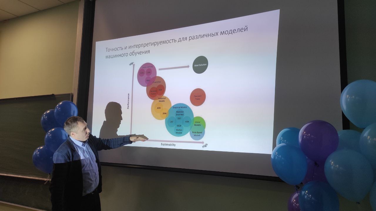 ������ ���� ��������� 