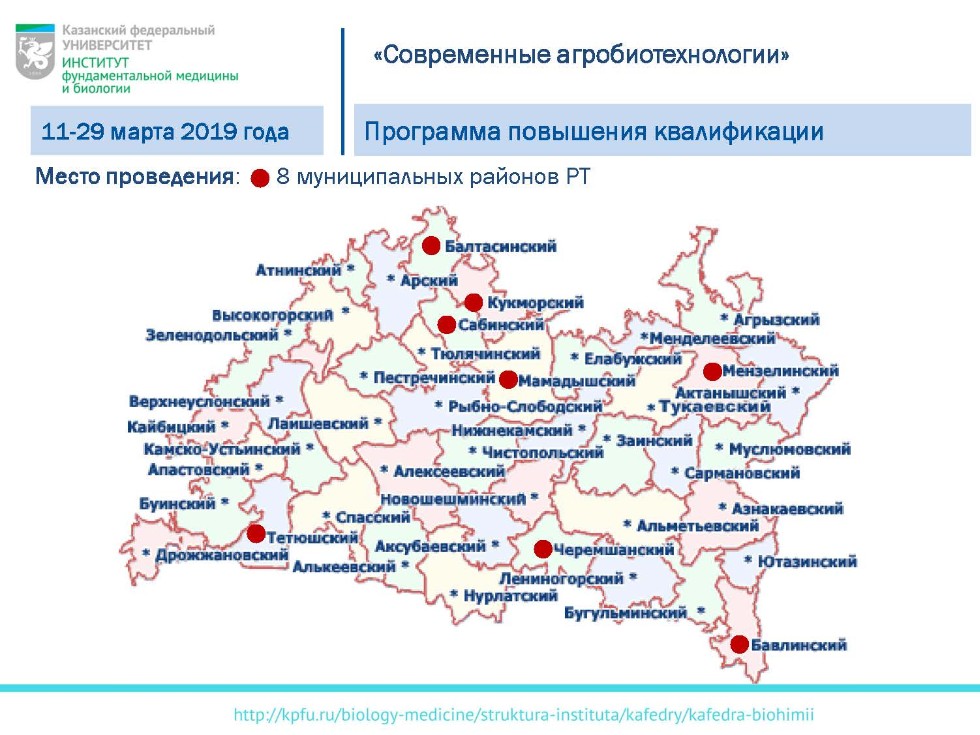Программа повышения квалификации 'Современные агробиотехнологии' Программа повышения квалификации 'Современные агробиотехнологии'