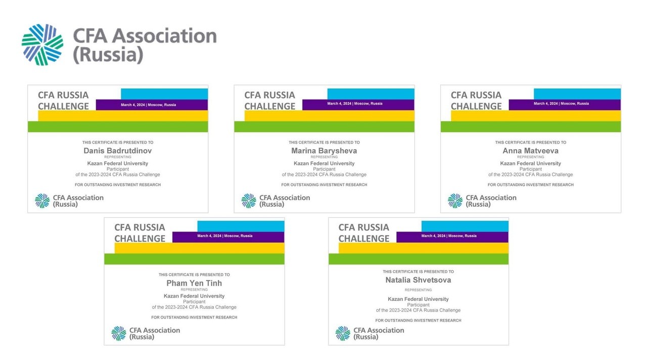  2023-2024             CFA Russia Challenge 2023-2024 ,, 