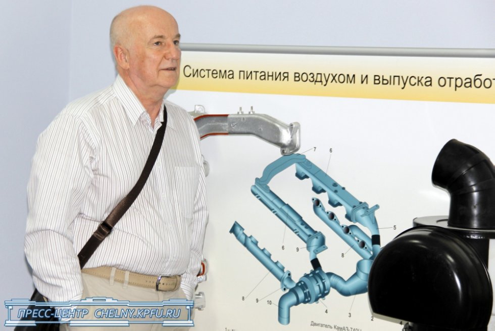 ������� ���������