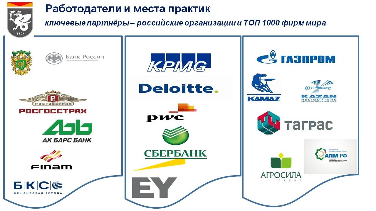 ������������ ��������� '�������'