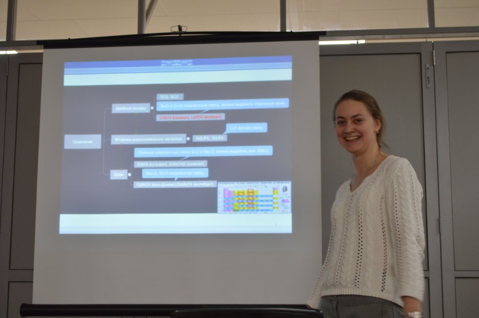 ����������� ������������-������������������ ������� ���: ����� ��������� ������'������������ ������������� ���������� � ���������� ���������'