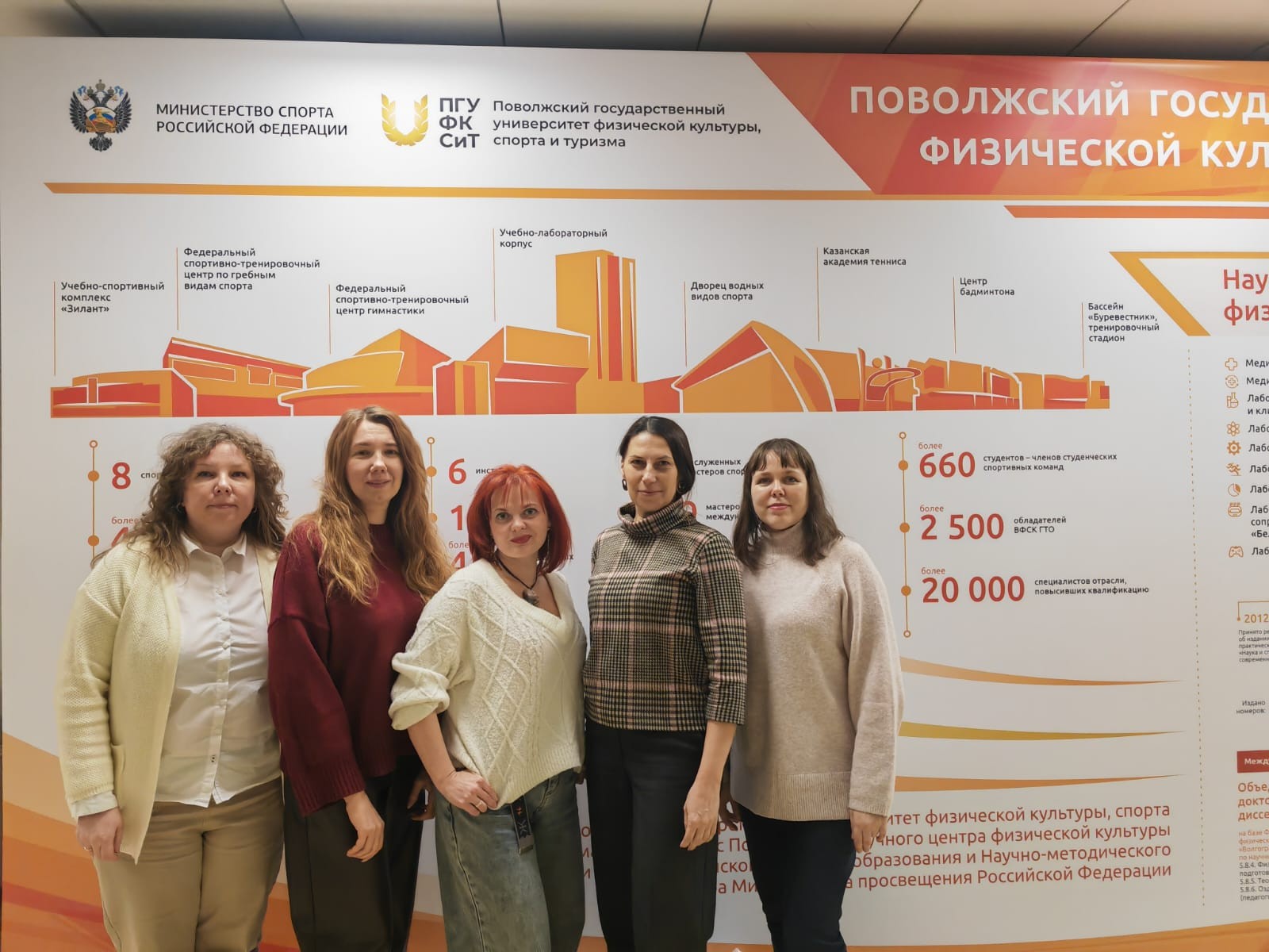 ������������ ���� ������������� ��������� ���������� �� ������������ ����� 2025 ����