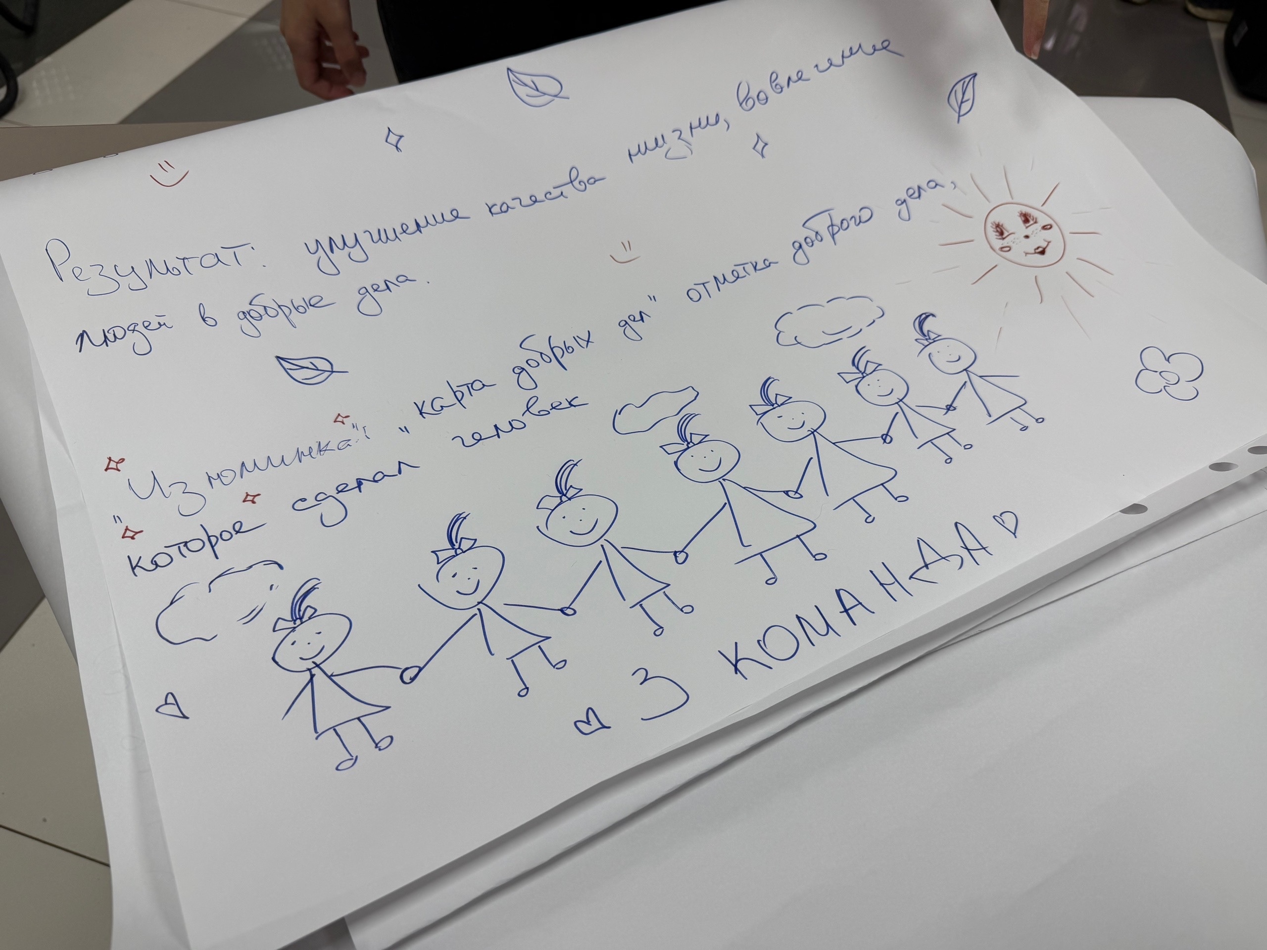 ����� ������ �� �� ? 2026 ,����� ������, ���������, ���������, ��������