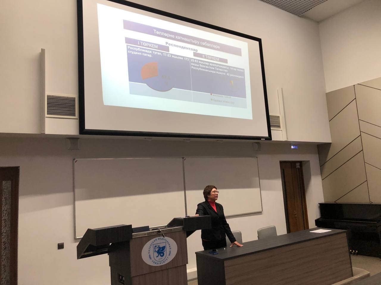 Хәзерге татар теленең лексик системасында үзгәрешләр (филология фәннәре докторы, профессор, татар теле белеме кафедрасы мөдире Галиуллина Гөлшат Рәис кызы белән очрашу) Хәзерге татар теленең лексик системасында үзгәрешләр (филология фәннәре докторы, профессор, татар теле белеме кафедрасы мөдире Галиуллина Гөлшат Рәис кызы белән очрашу)