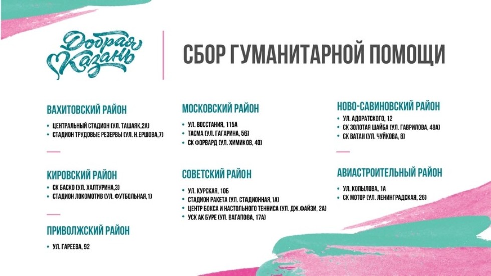 ���� ������������ ������