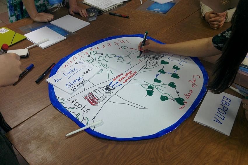 ������� ������ ��� ������� ����������� ��������������� ����������