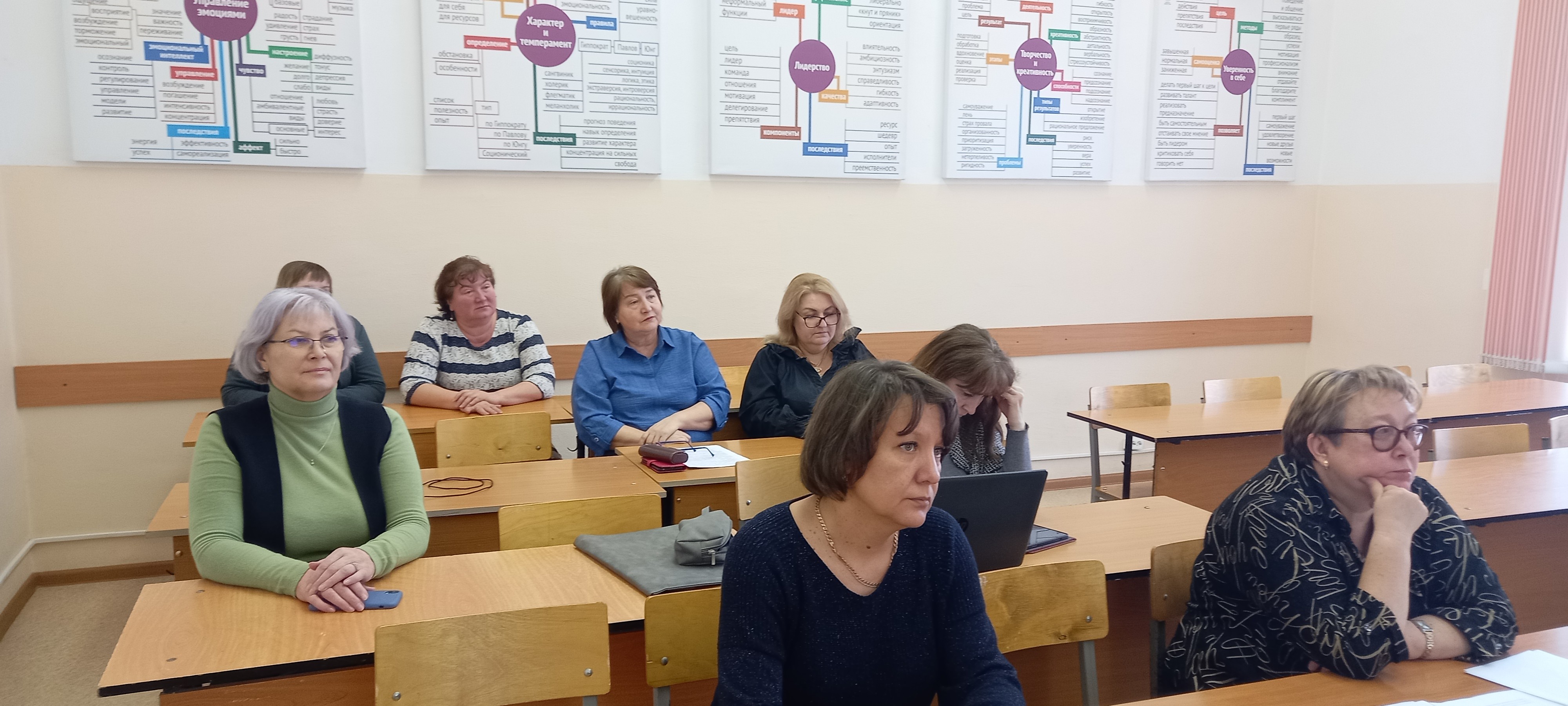 Секция 'Психолого-педагогическое сопровождение субъектов образовательного процесса' Секция 'Психолого-педагогическое сопровождение субъектов образовательного процесса'