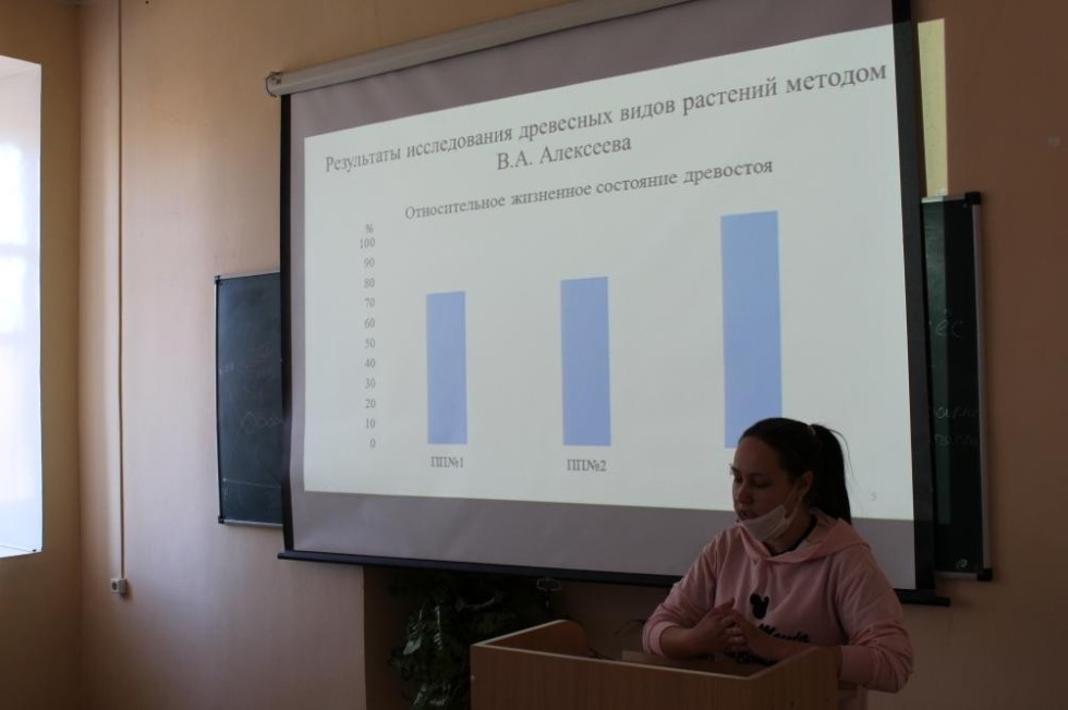 �� ������� �������� � ����� ���������� ������������ �����������