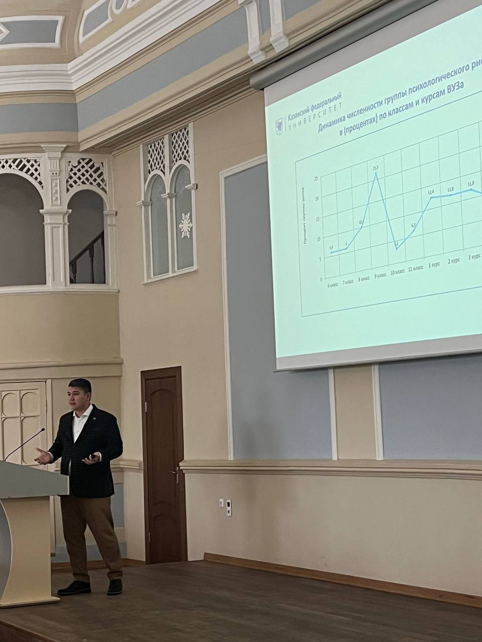 В Институте психологии и образования открылся Всероссийский молодежный психолого-педагогический форум с международным участием В Институте психологии и образования открылся Всероссийский молодежный психолого-педагогический форум с международным участием