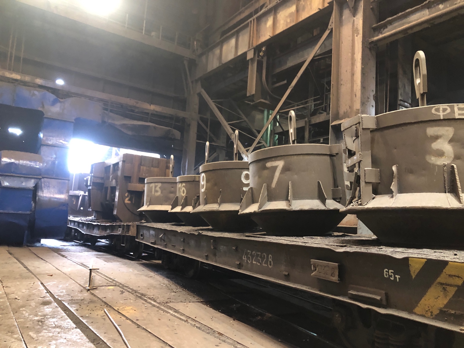 ����������� � �������������