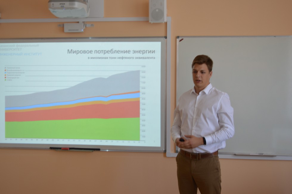 ������ ��������� ���������������� ����� �� ������������ ������������ ���������� ���������,����������� ������; ������������ ����������� ������, ���������� ���������������� �������������, ���������� ���������� � ������������, �������������� ������� � ����������