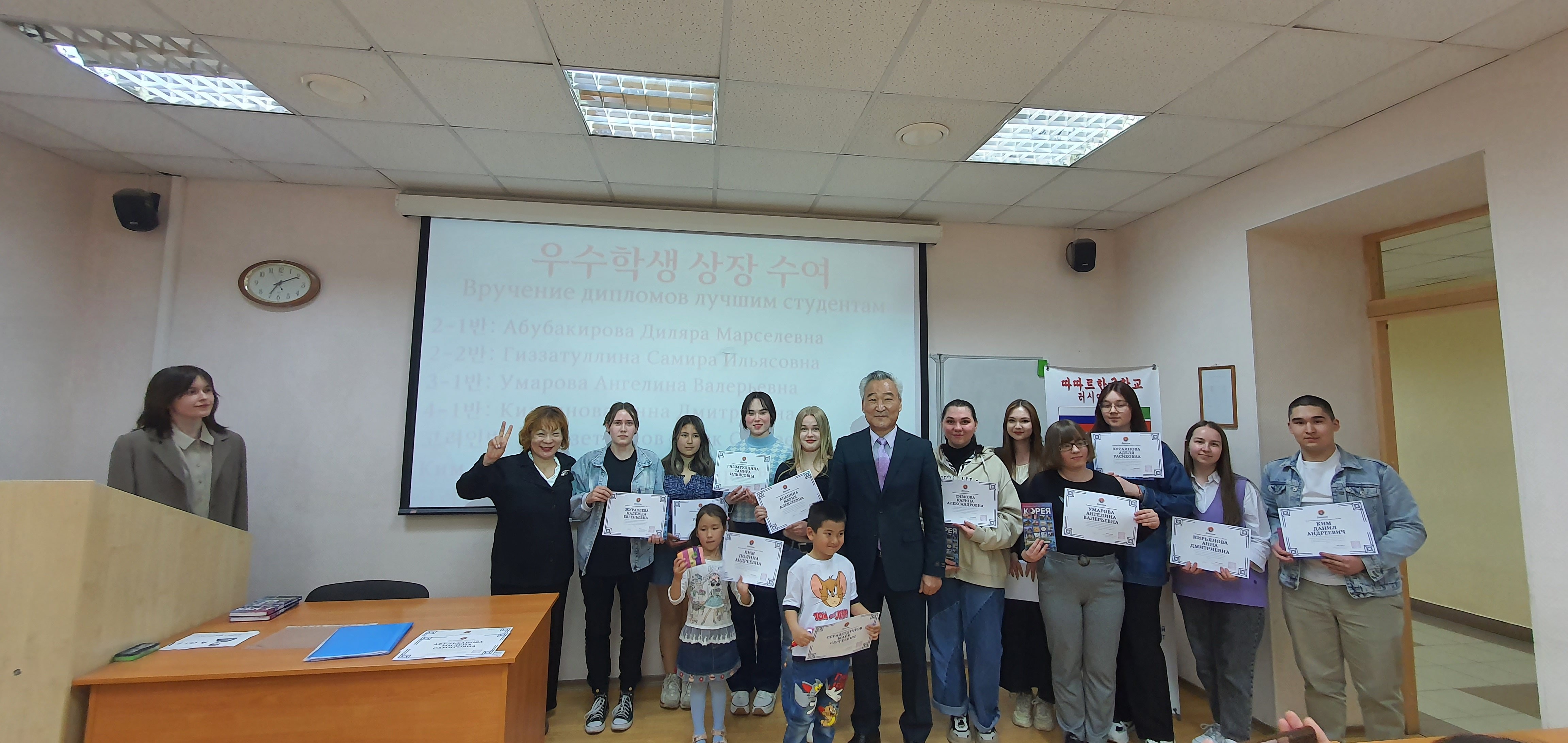 ��������� ��������� �������� 2023 �. � ������ 