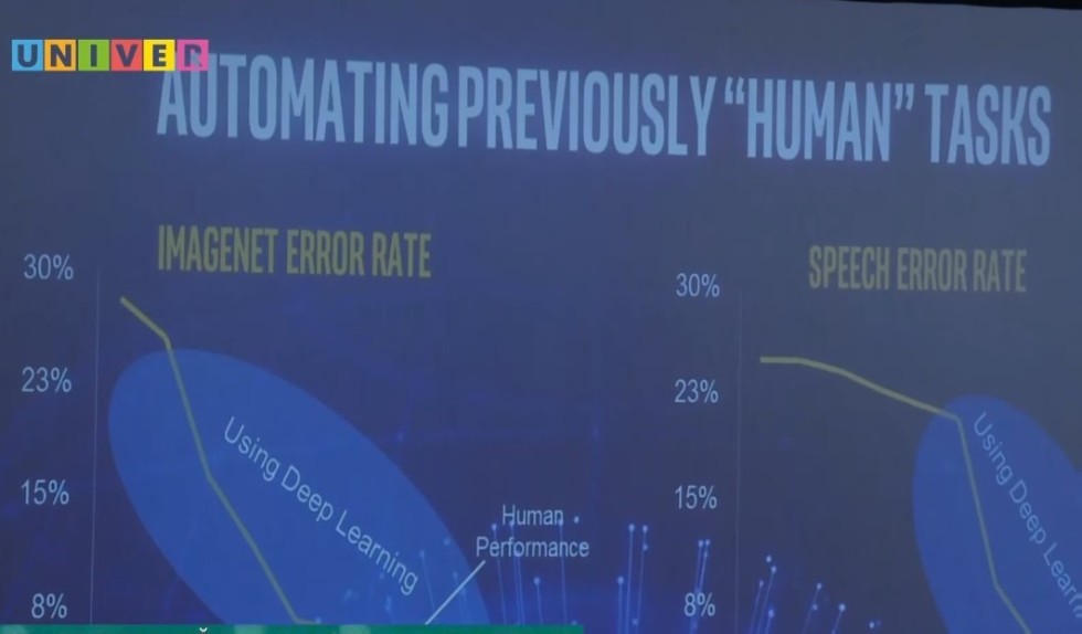  'Intel Software 2017: HPC Code Modernization and Artificial Intelligence'