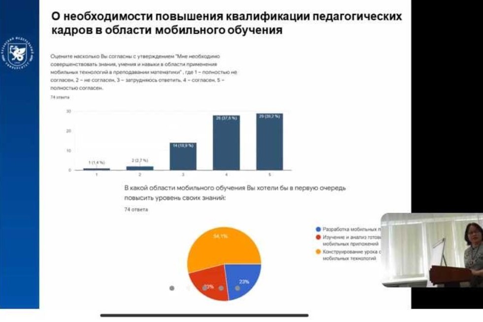 Преподаватели Елабужского института выступили на Международном форуме по математическому образованию ? IFME Преподаватели Елабужского института выступили на Международном форуме по математическому образованию ? IFME