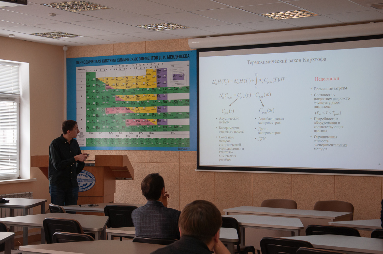 � ���������� ��������� ������ �������� ������� ����������� ����������� ���������� ������������ �� 2022 ���