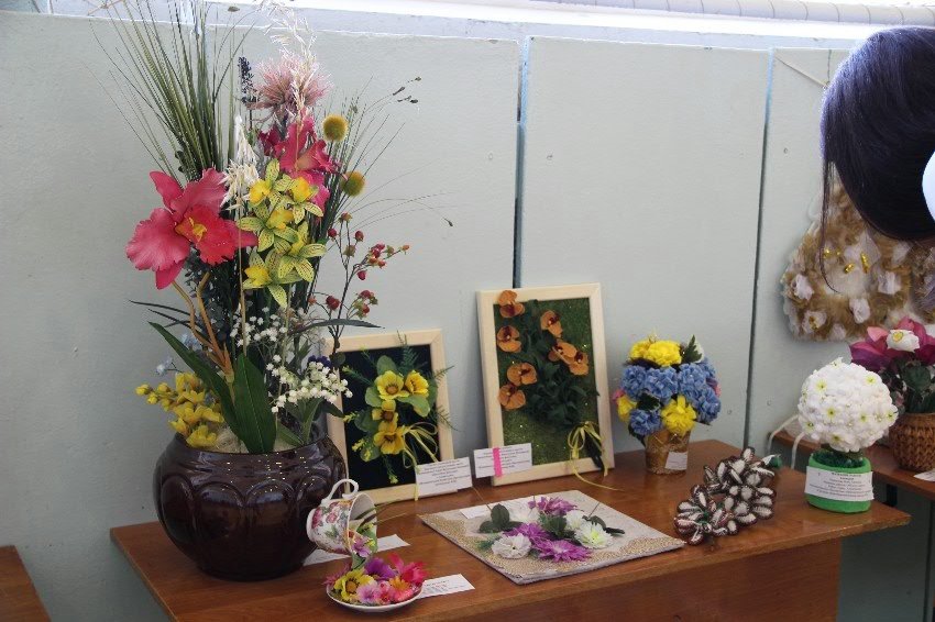 ���������� �������� ��� � ������������