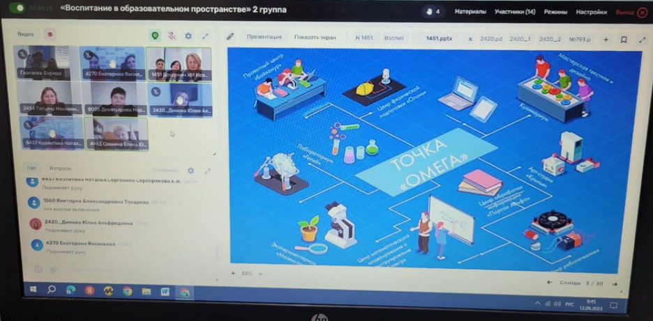 ������������� ��������� ��������� ������������ �������������� �������� �������������� ���������� '��������� �������� - 2023'