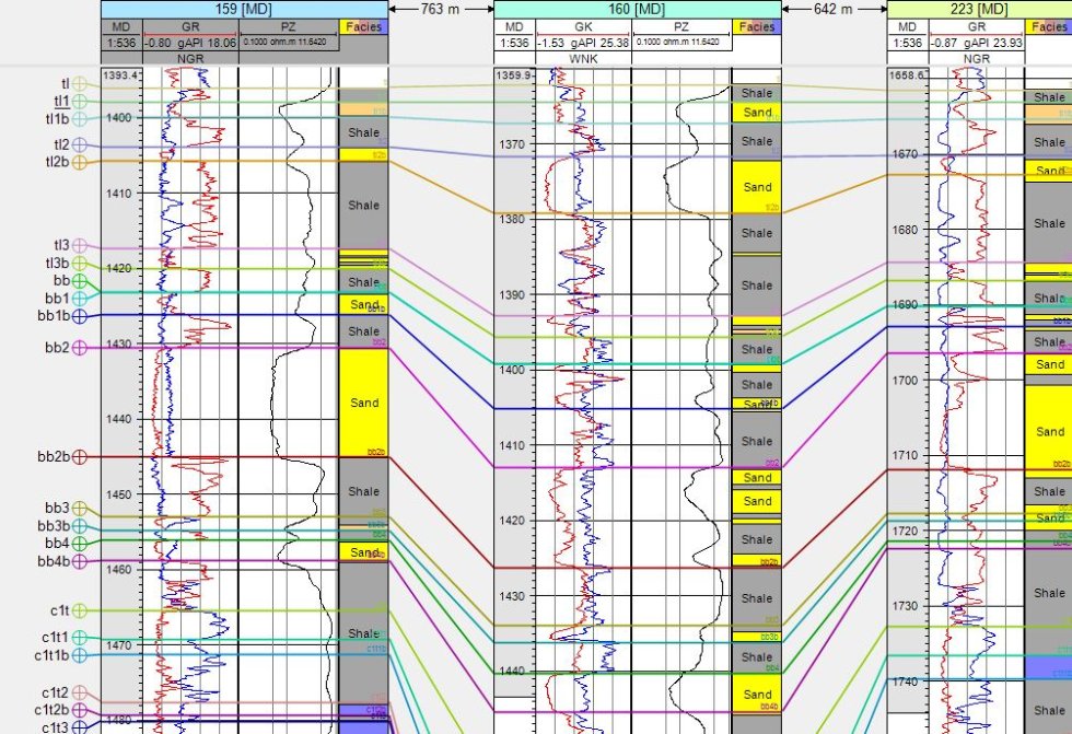 ����� ��������� �������������� ����������� � ������������ ������� - ������������� ������ ������ �������� ����������