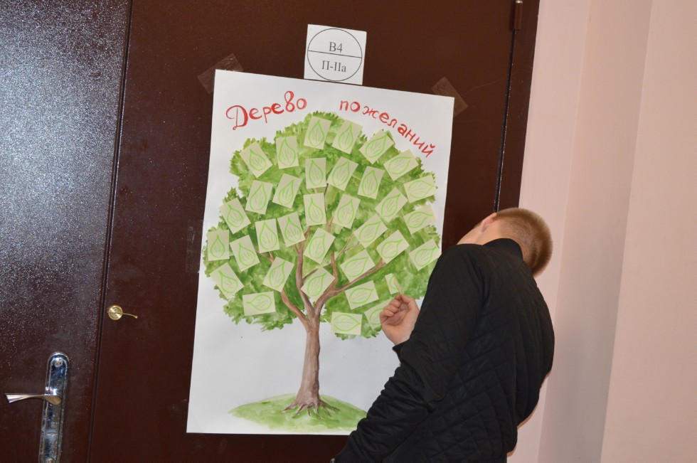 � ���������� ��������� ������� ������ ���������