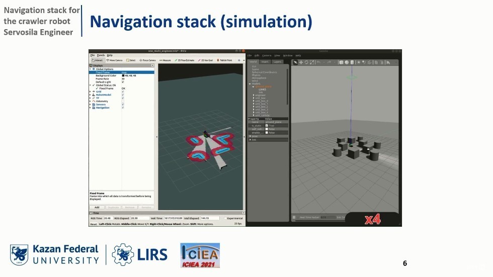 Laboratory of Intelligent Robotic Systems presented two scientific reports at the XVI IEEE International Conference on Industrial Electronics and Applications