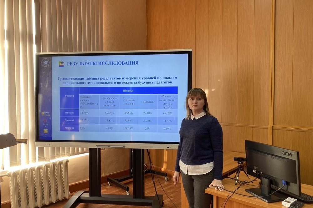 ������� ���������� �� �������� ������� ����������� ���