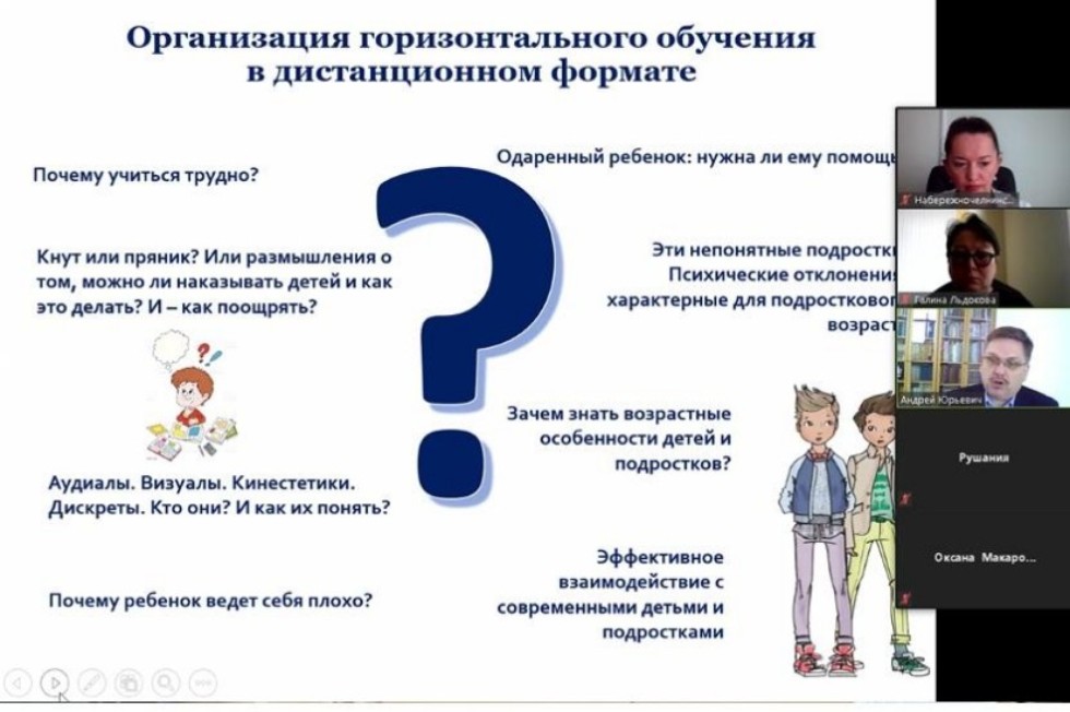 Образование в условиях пандемии: Всероссийский онлайн-вебинар прошел в Елабужском институте КФУ Образование в условиях пандемии: Всероссийский онлайн-вебинар прошел в Елабужском институте КФУ