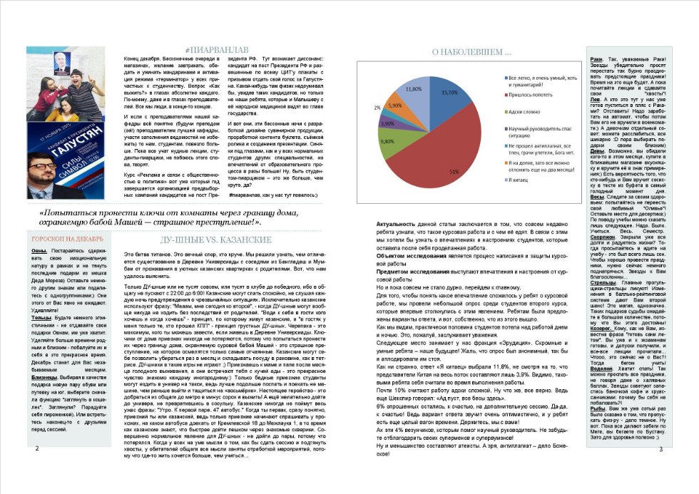 ������ ������ ������ ��������� ��������� ������� � ������ � ��������������� '������ ������ PR����'