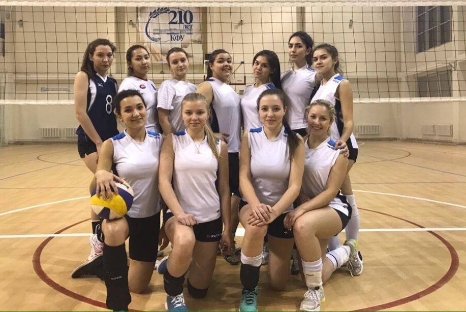 ���������� ������������