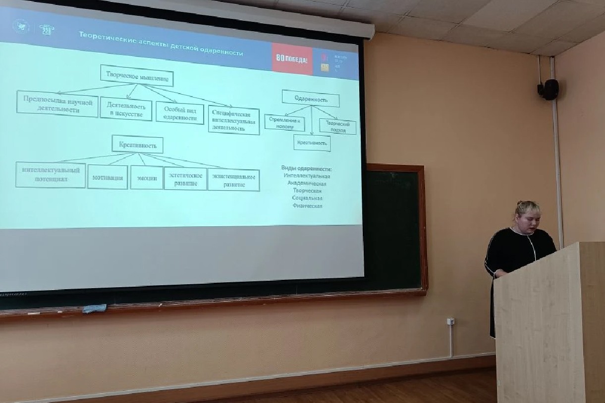 Прошла защита магистерских диссертаций обучающихся по профилю 'Бизнес-педагогика' Прошла защита магистерских диссертаций обучающихся по профилю 'Бизнес-педагогика'