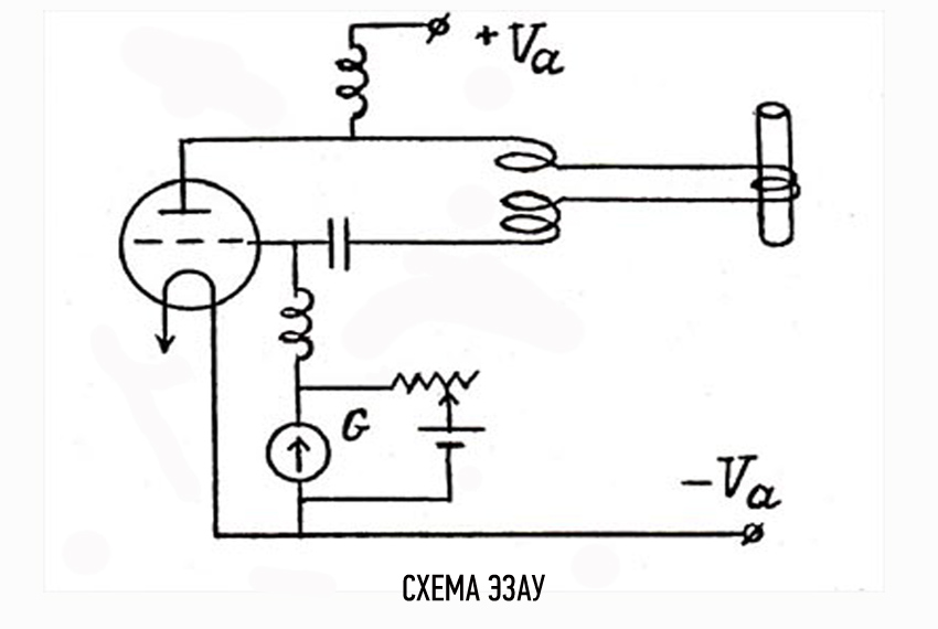 Реконструкция установки по наблюдению электронного паармагнитного резонанса Реконструкция установки по наблюдению электронного паармагнитного резонанса