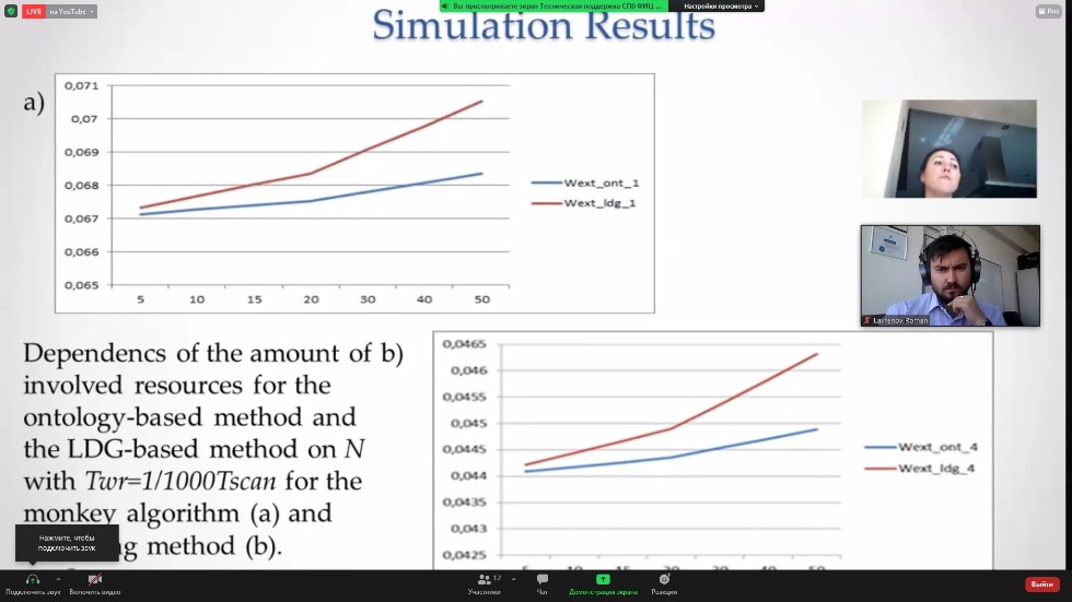 An employee and students of the Laboratory of Intelligent Robotic Systems took part in the the VI International Conference on Interactive Collaborative Robotics An employee and students of the Laboratory of Intelligent Robotic Systems took part in the the VI International Conference on Interactive Collaborative Robotics