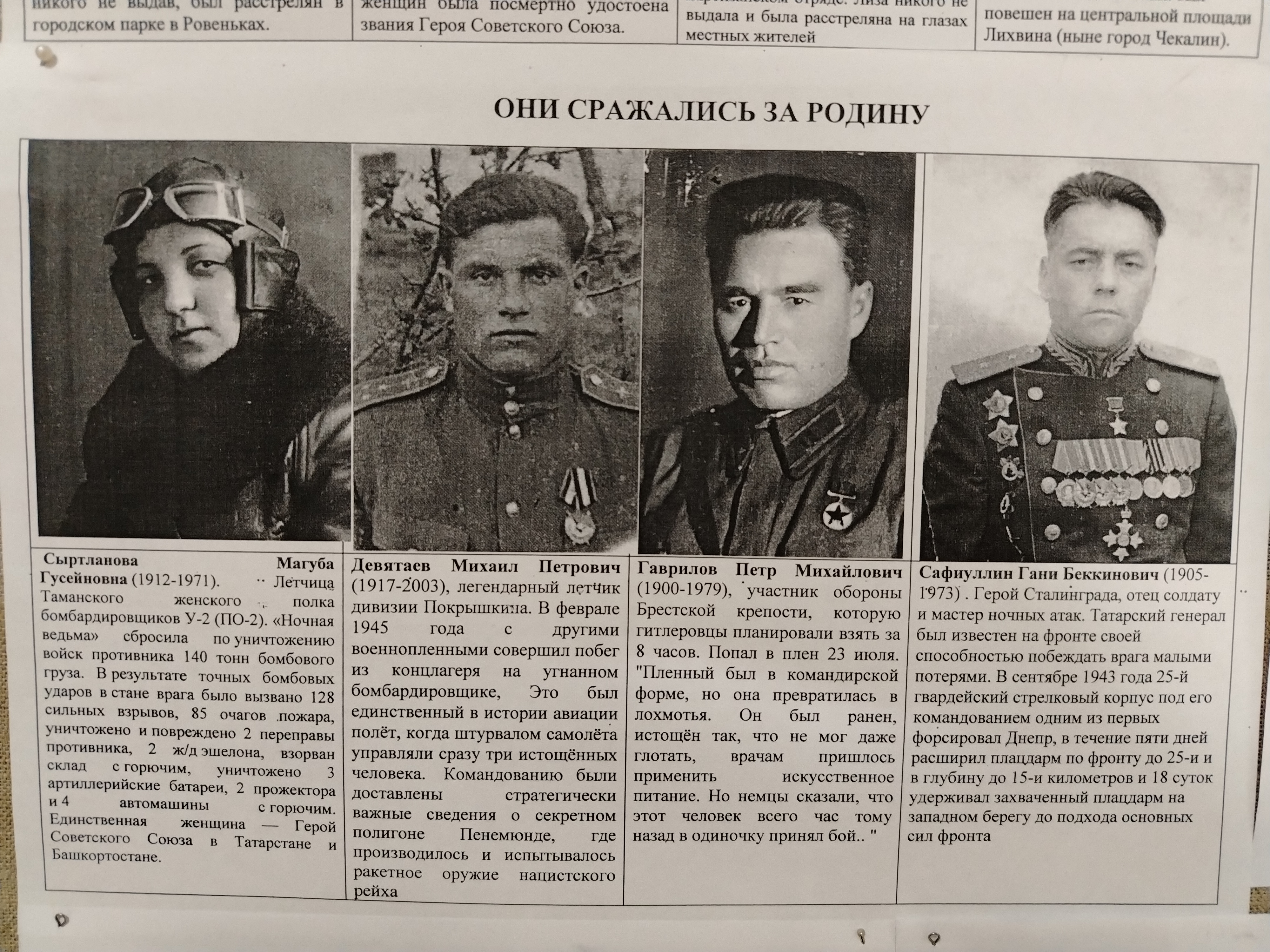 Они сражались за Родину Они сражались за Родину