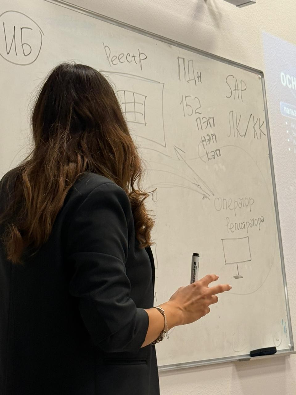 Ведущий эксперт ООО 'Диасофт' провела мастер-класс для студентов Института управления, экономики и финансов по цифровой безопасности в бизнесе Ведущий эксперт ООО 'Диасофт' провела мастер-класс для студентов Института управления, экономики и финансов по цифровой безопасности в бизнесе