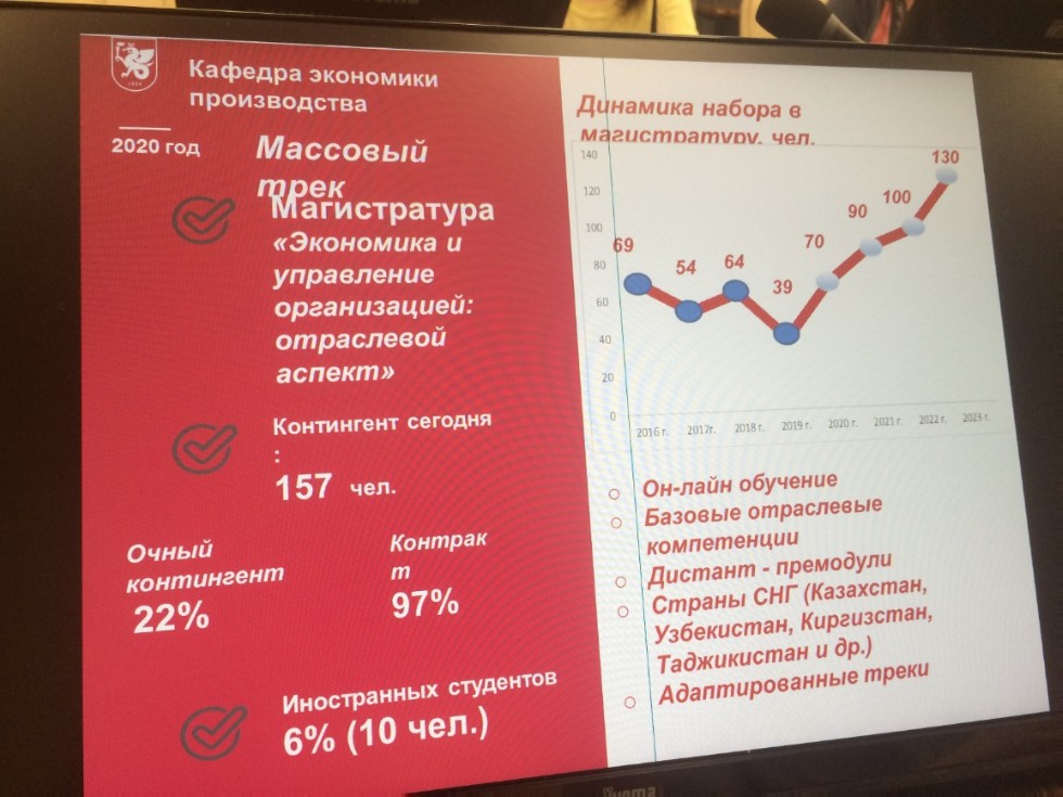 �������� ����� ������� ��������� ������������