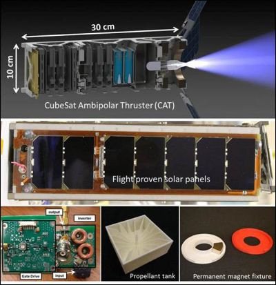   CubeSat ?     ,, CubeSat