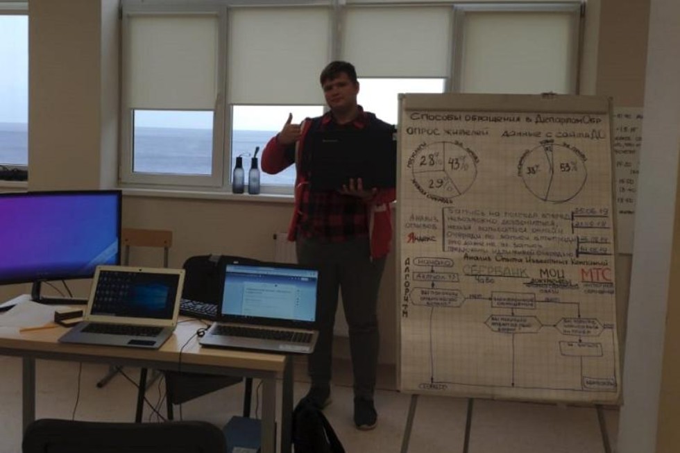 ���������� ������� '���������' ������� ������� � ���������� ���������� �������� ��� �������� �����������