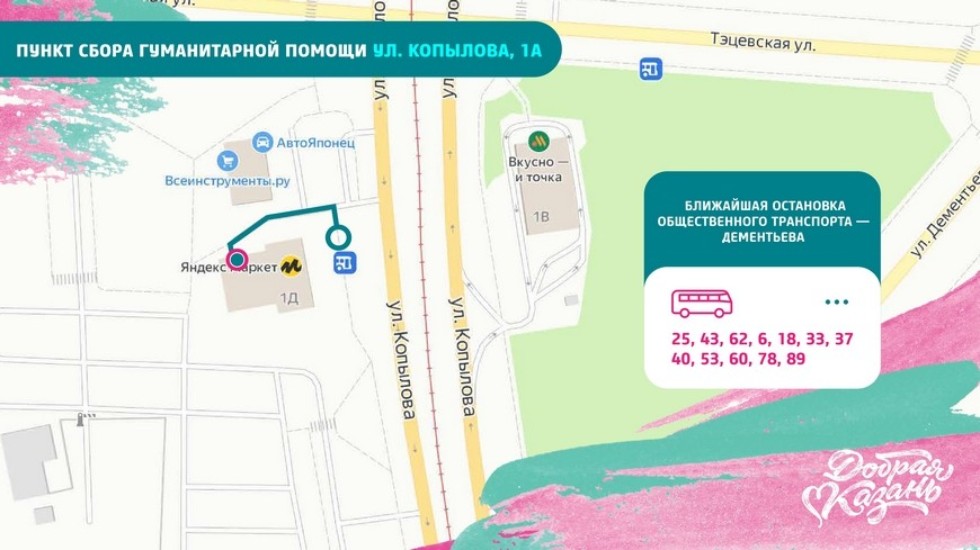 ���� ������������ ������