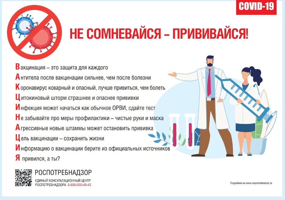 ПРОФИЛАКТИКА COVID-19 ПРОФИЛАКТИКА COVID-19