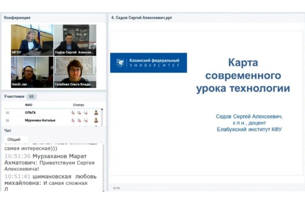 II-� ������������� ������-������������ ��������-����������� '����������� ��������������� �����������: �������� � �������'