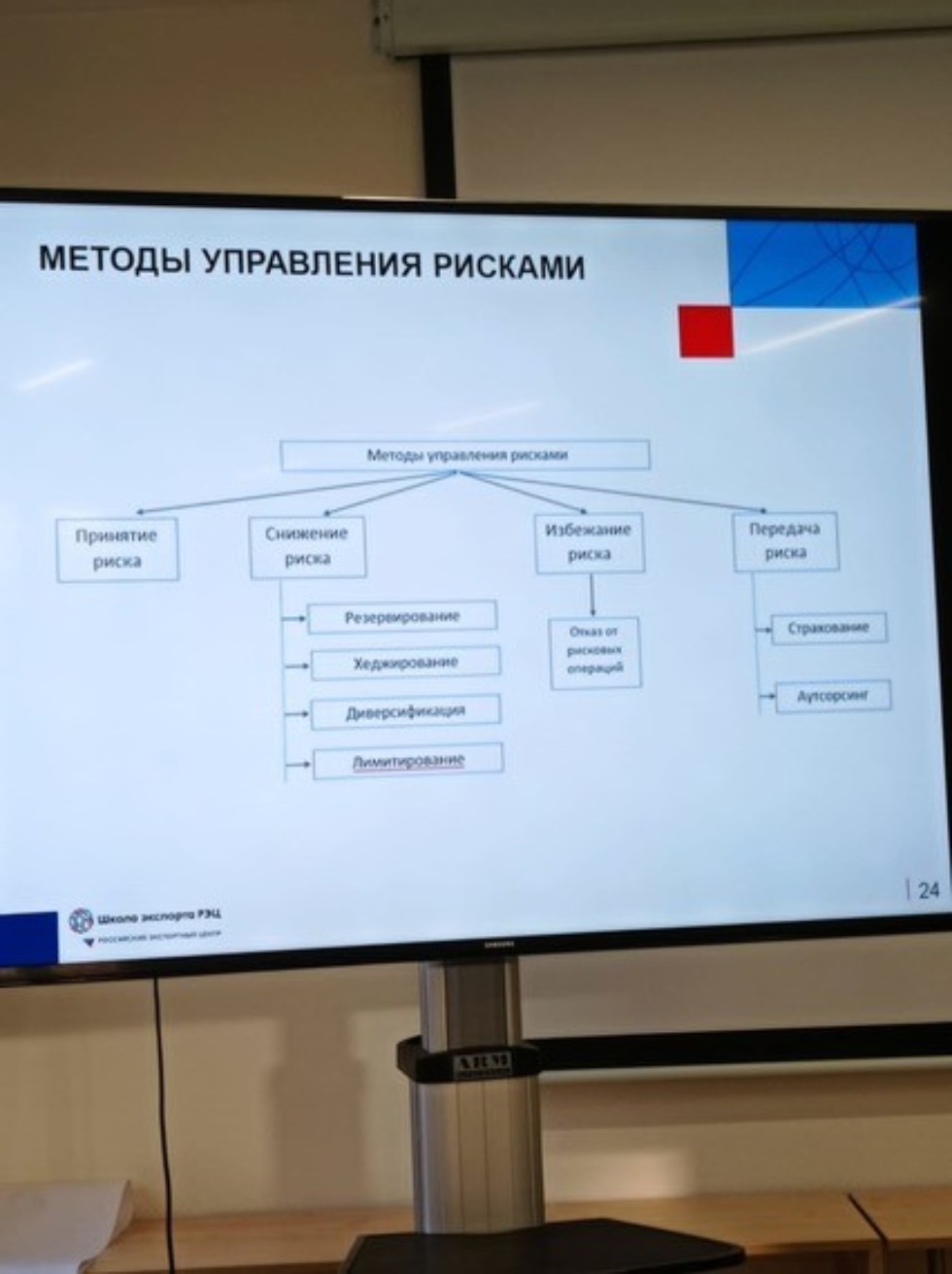 �������� ������� 